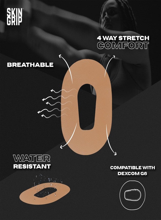 Skin Grip MAX Adhesive Patches Compatible with Dexcom G6 CGM – Pre-Cut, Non-Fraying, Extreme Adhesive Medical Tape – CGM Senor Cover, Waterproof & Sweatproof for 10-14 Days – 10 Pack, Tan - Image 2